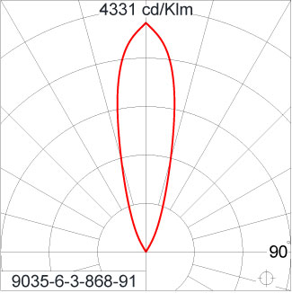 Mini Quark Round