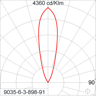 Mini Quark Round