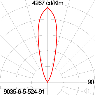Mini Quark Round