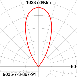 Mini Quark Round