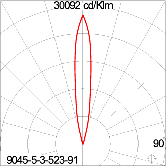 Mini Quark Square