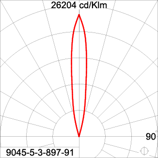 Mini Quark Square