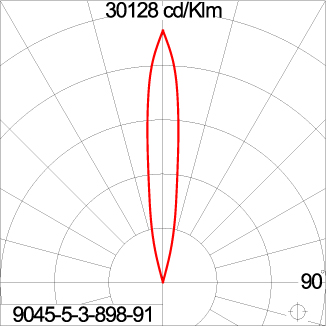 Mini Quark Square