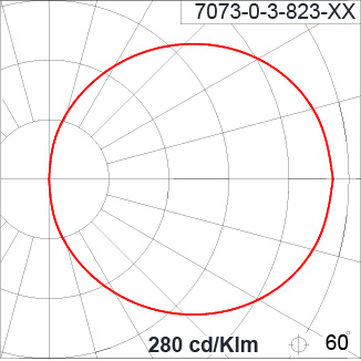 Maxi Flat RETINA