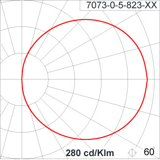 Maxi Flat RETINA
