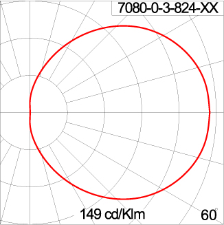 Maxi RETINA