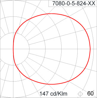 Maxi RETINA