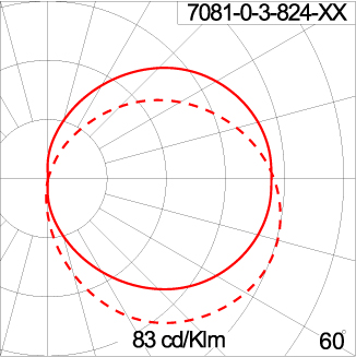 Maxi Half RETINA