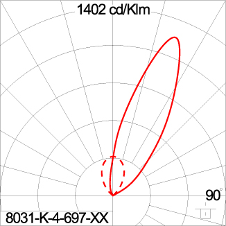 SIRIUS 600