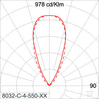 SIRIUS 1200