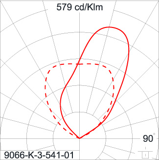 SIRIUS 600 HI