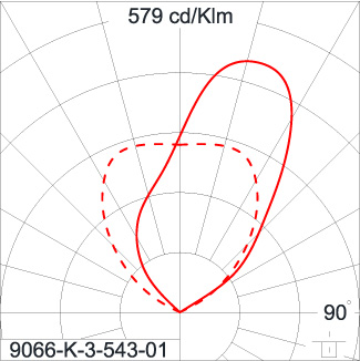 SIRIUS 600 HI