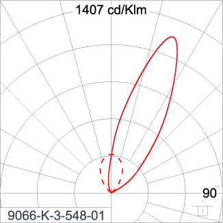 SIRIUS 600