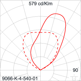 SIRIUS 600 HI