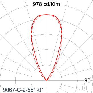 SIRIUS 1200 - CV