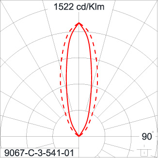 SIRIUS 1200 HI