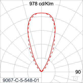 SIRIUS 1200