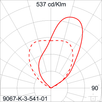 SIRIUS 1200 HI