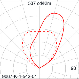 SIRIUS 1200 HI