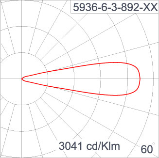 Mega SONIC Arm