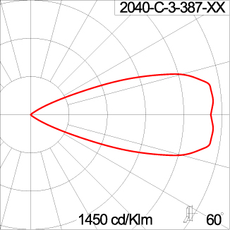 Mini SPACE