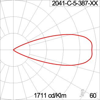 Medium SPACE
