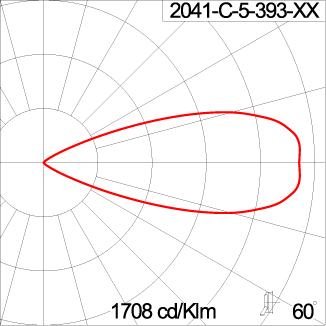 Medium SPACE
