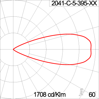 Medium SPACE