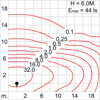 Medium SPACE