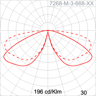 STICK