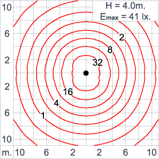STICK