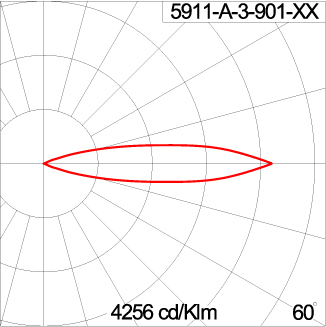 TELESCOPE