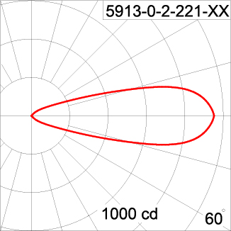 TELESCOPE