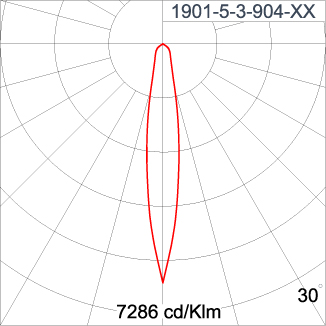 Mini TUBE 
