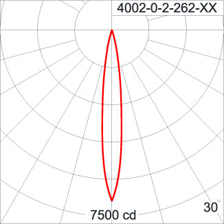 Medium TUBE 