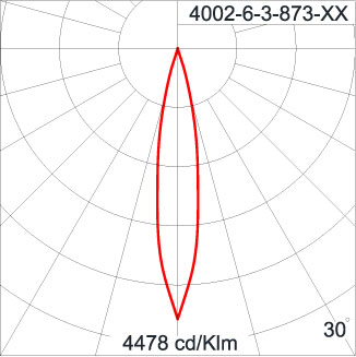 Medium TUBE 