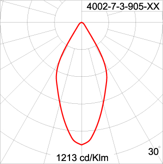 Medium TUBE 