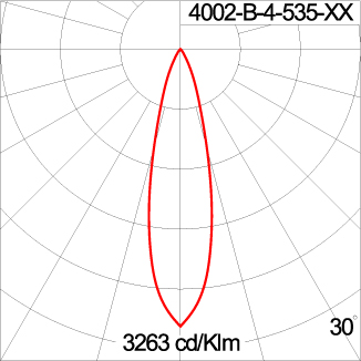 Medium TUBE 