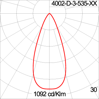 Medium TUBE 