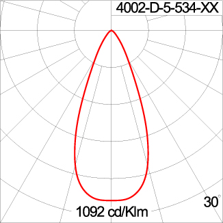 Medium TUBE 