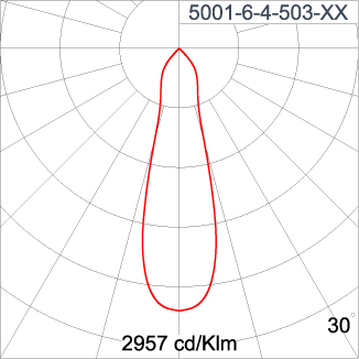 Mini Tube - Up/Down 