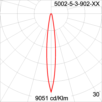 Medium TUBE - Up / Down 
