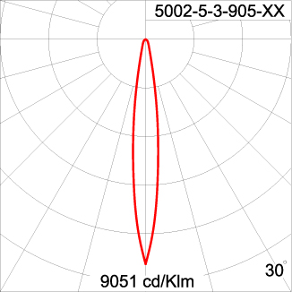 Medium TUBE - Up / Down 