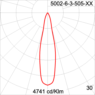 Medium TUBE - Up / Down 