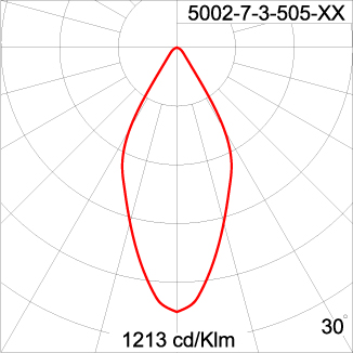 Medium TUBE - Up / Down 
