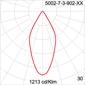 Medium TUBE - Up / Down 