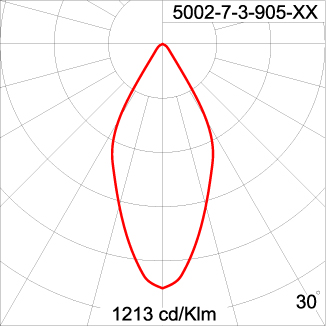 Medium TUBE - Up / Down 