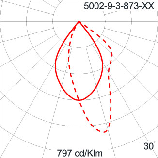 Medium TUBE - Up / Down 