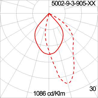 Medium TUBE - Up / Down 