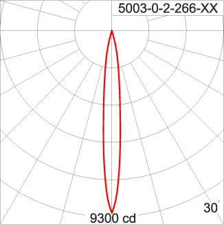 Maxi TUBE - Up / Down 